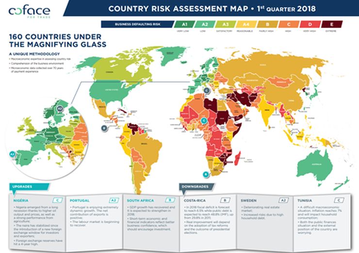 A Coface kockázati világtérképe (Forrás: Coface.com)