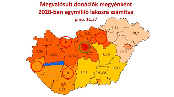 Magyarországon megvalósult donációk 2020-ban megyei bontásban. Forrás: OVSZ