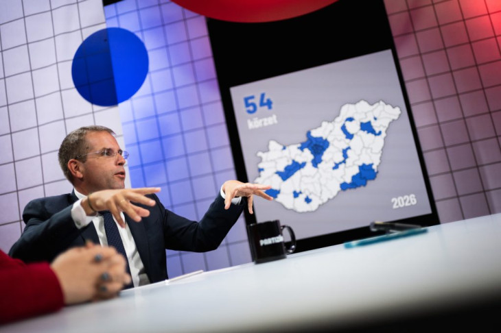 Ruff Bálint politikai tanácsadó a Partizán Vétó című műsorában