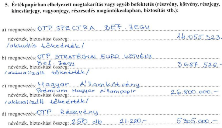 Az Országgyűlés háznagya is befektet