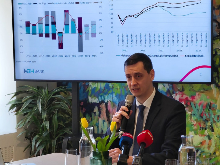 Árokszállási Zoltán szerint durvább infláció vagy óriási forintromlás esetén van esély kamatemelésre