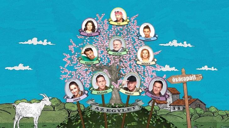 Tarolt A Draga Orokosok Mfor Hu