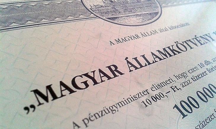 Magyar Posta Zrt Nyomdai Magyar Allampapir Plusz