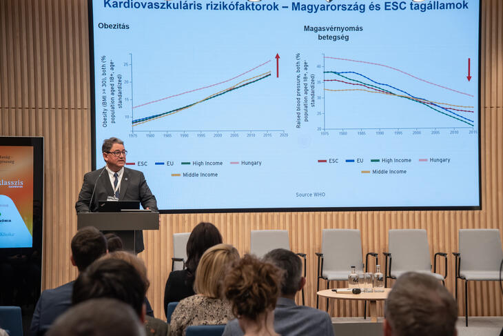 Dr. Merkely Béla előadása a Klasszis Média Egészséggazdaság - Menedzser Egészség című konferenciáján március 27-én