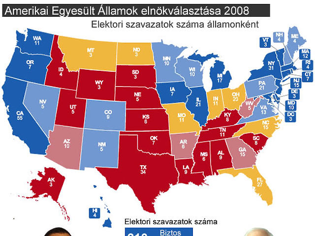 Az Amerikai Egyesült Államok elnökválasztása 2008