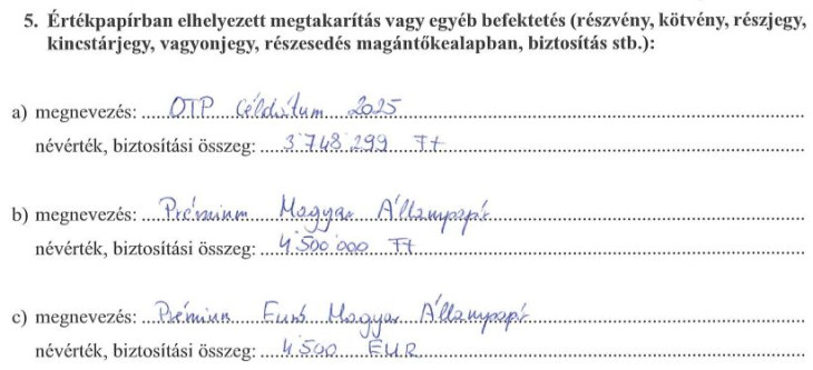 Bakos Bernadett megtakarításai