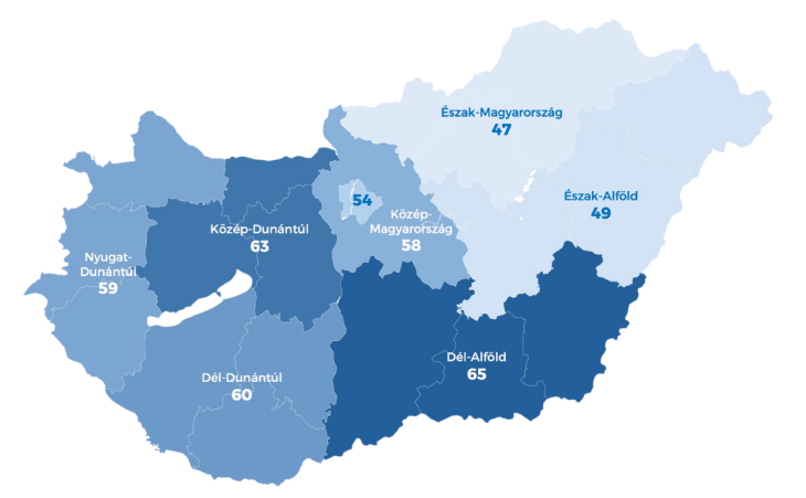 Az építőipari szakemberhiány alakulása régiónként