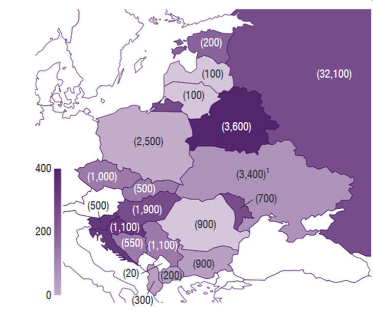Állami vállalatok Közép- és Kelet-Európában (Baloldali oszlopon egymillió lakosra számolva, zárójelben a darabszám).  Forrás: IMF