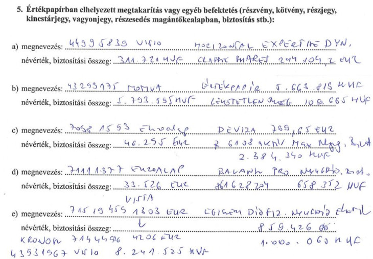 Gurmai Zita évek óta lelkesen használja a pénzét