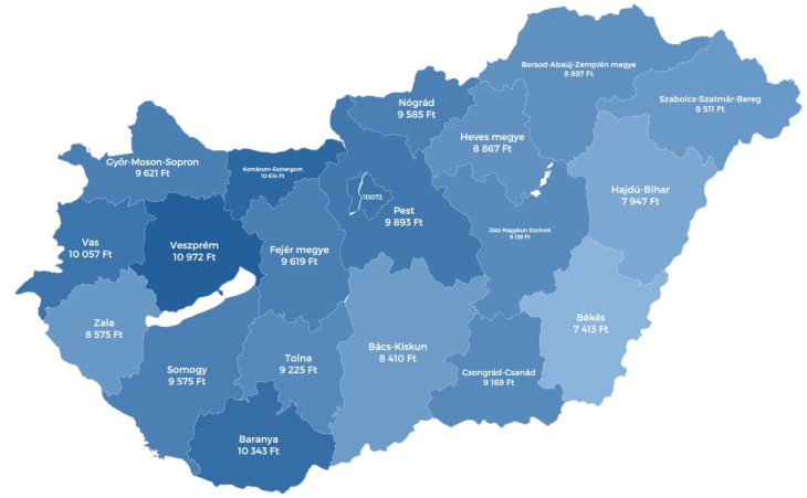 Az átlagos építőipari munkadíjak alakulása vármegyénként