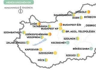 Budapesten ismét emelkedik a szennyvíz vírusszintje