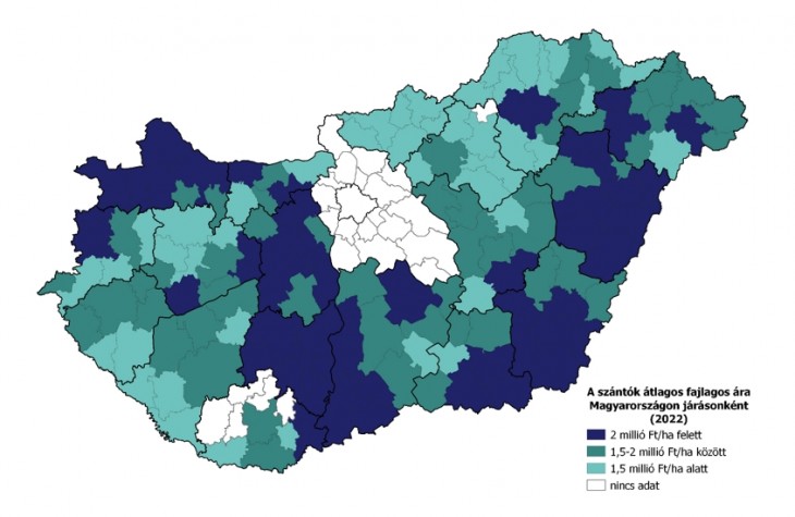 Átlagos fajlagos szántóföldárak Magyarországon 2022-ben (millió Ft/ha) (Forrás: MBH Termőföldindex; azon járásokban, ahol minimum 5 tranzakció alapján történt a számítás)