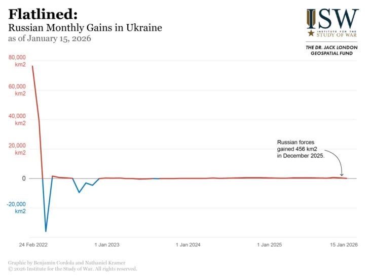 Az orosz területnyereség a háború kezdete óta - nem sokat haladtak 2025-ben