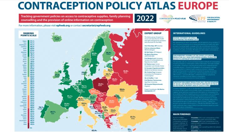 Itt a Fogamzásgátlási Atlasz 2022-es rangsora. Fotó: EPF