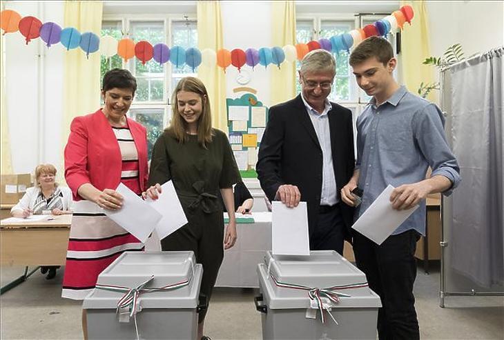 Gyurcsány Ferenc a fideszesek segítségét kéri egy előrehozott választásért