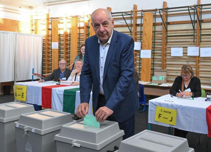 Magyar Péter Sulyok Tamást érintő kijelentéseinek jelentős a támogatottsága