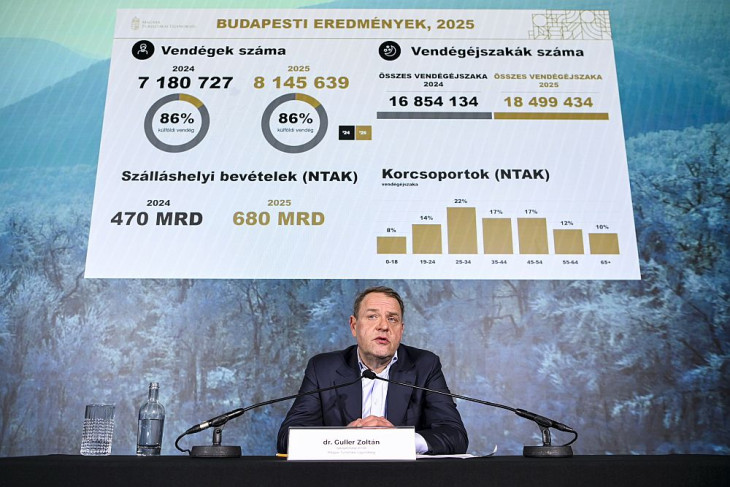 Guller Zoltán, a Magyar Turisztikai Ügynökség (MTÜ) elnöke a turizmus 2025. évi előzetes eredményeit értékelő sajtótájékoztatón Budapesten 2026. január 12-én