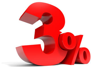 Elvitte az Otthon Start előnyét a lakások drágulása?